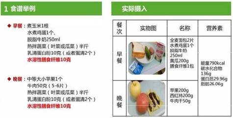 “吃得舒心,活得自在”|糖尿病飲食管理之:如何選擇個(gè)體化飲食方案?