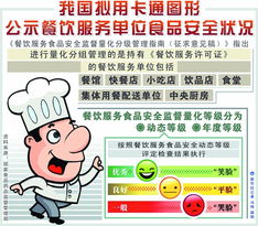 目前懸掛 abc 今后還可看 臉色